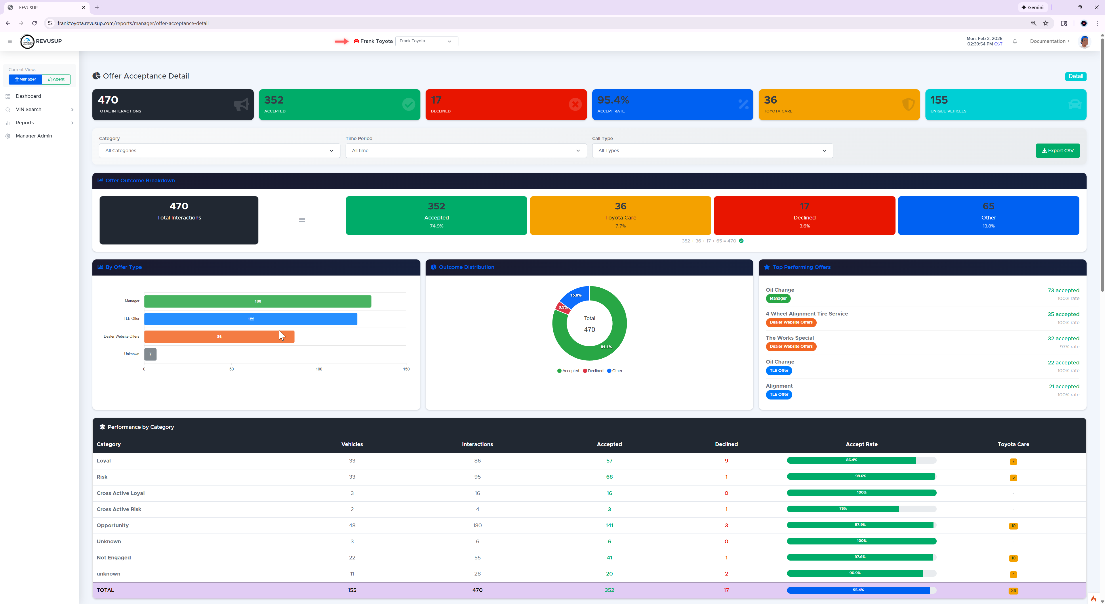 Offer Acceptance Detail
